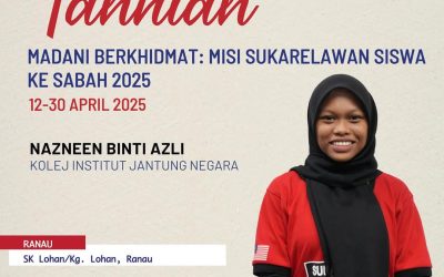 IJN College Physiotherapy Student Joins Volunteer Mission in Ranau, Sabah
